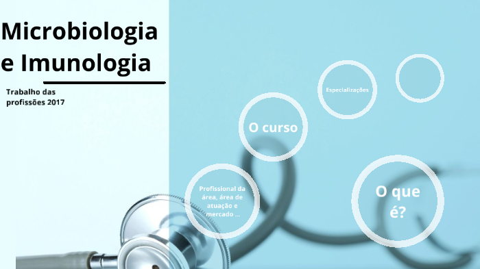 Microbiologia e Imunologia by luisa rocha on Prezi