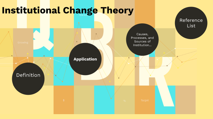 Institutional Change Theory By Michael Stover On Prezi