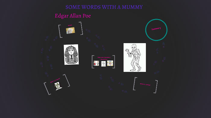 Some Words With A Mummy By Luz Mirian Ortiz Gutierrez On Prezi - 