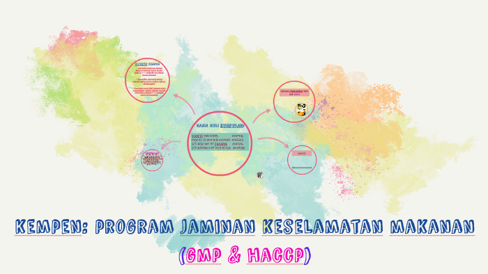 Kempen Program Jaminan Keselamatan Makanan By Siti Aishah