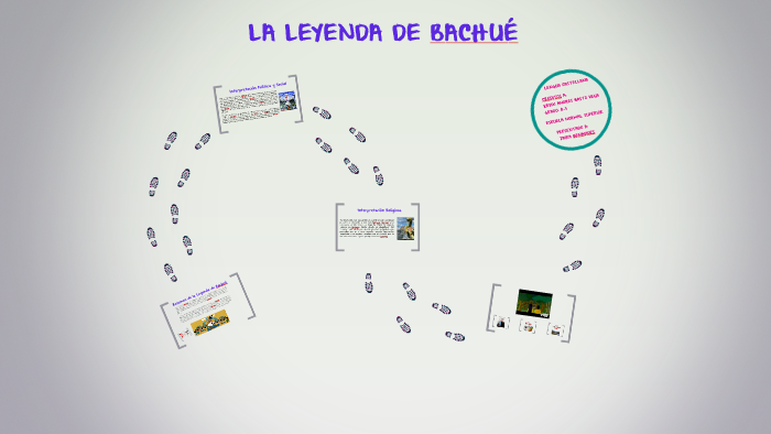 LA LEYENDA DE BACHUÉ by kevin basto on Prezi