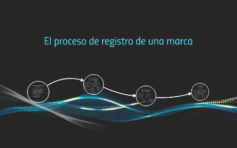 Proceso De Registro De Una Marca By Enrique Lozano On Prezi