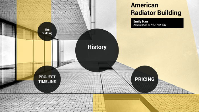 The American Radiator Building by E H on Prezi