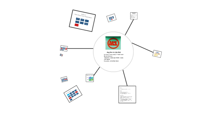 Ang Kim Lin Sdn Bhd By King Syu Cing On Prezi Next