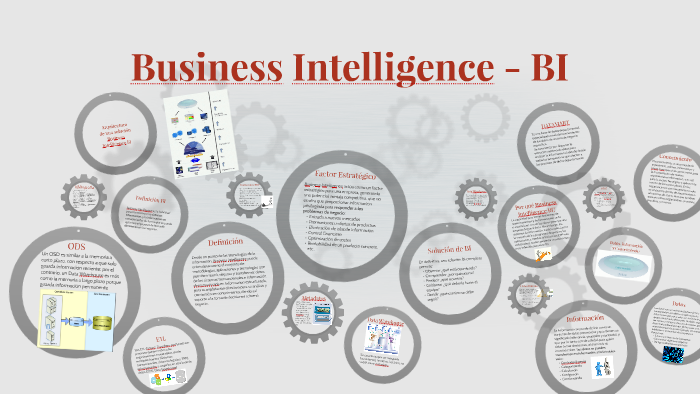 что такое customer to business
