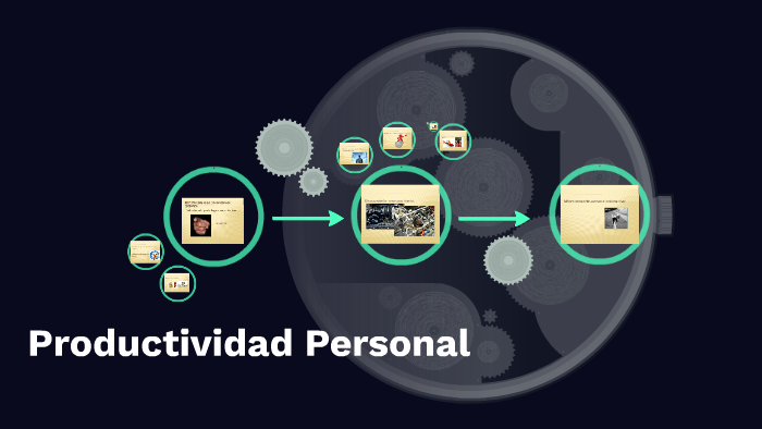 Productividad Personal by Gilberto Botello Montañez on Prezi