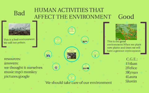 Human activities that affect the environment