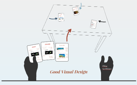 Good Visual Design, examples by Eliisa Sarkkinen on Prezi