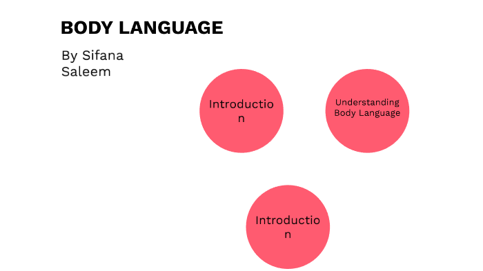 Body Language by shifana saleem on Prezi