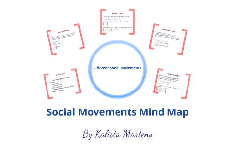 Social Movements Mind Map by Kali M