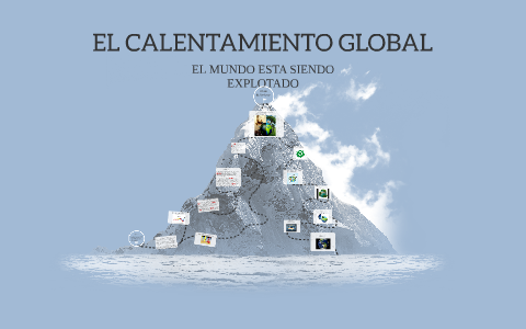 EL CALENTAMIENTO GLOBAL by Ludwin Pérez on Prezi
