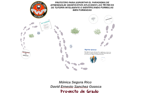 Proyecto de Grado by Monica Segura Rico on Prezi