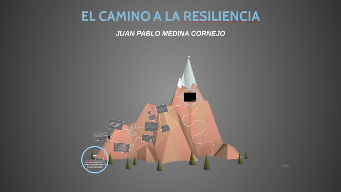 EL CAMINO A LA RESILIENCIA by Juampis State on Prezi