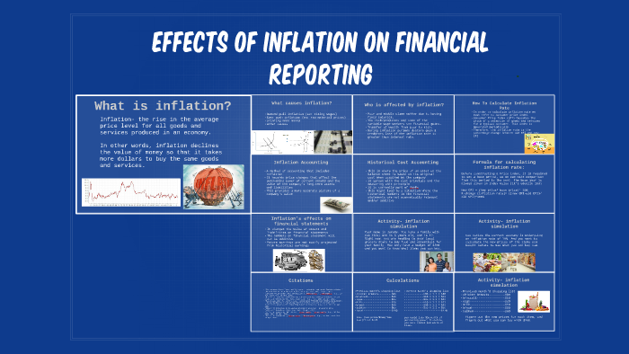 Effects of inflation on financial reporting by Christopher Lee