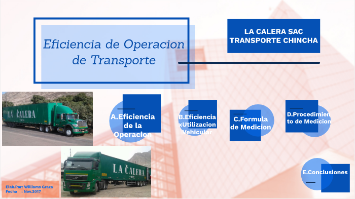 Indicadores de Transporte en Calera SAC. - Chincha-Ica by williams