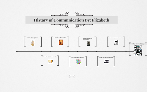 History of Communication by Elizabeth Mason on Prezi