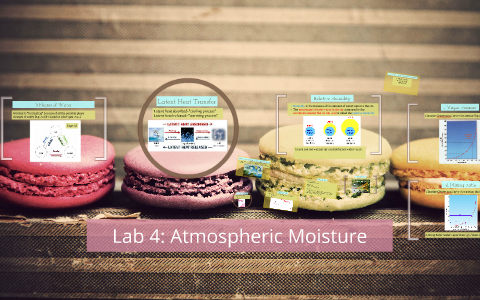 Lab 4: Atmospheric Moisture by Jen Bell on Prezi