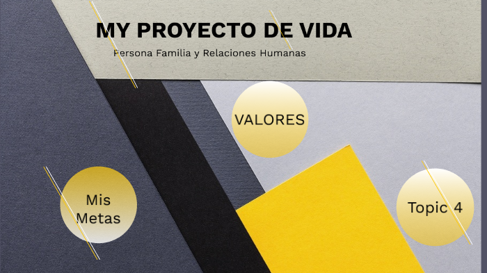 Mi Proyecto De Vida by Marco More Ramirez on Prezi