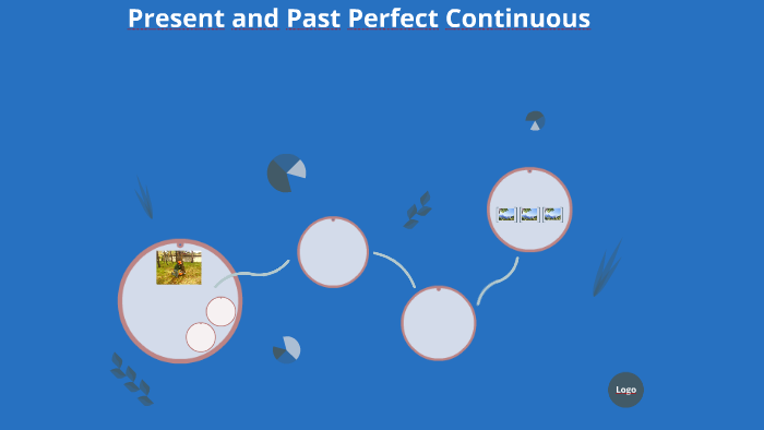 Present and Past Perfect Continuous by fernando duran ramon on Prezi