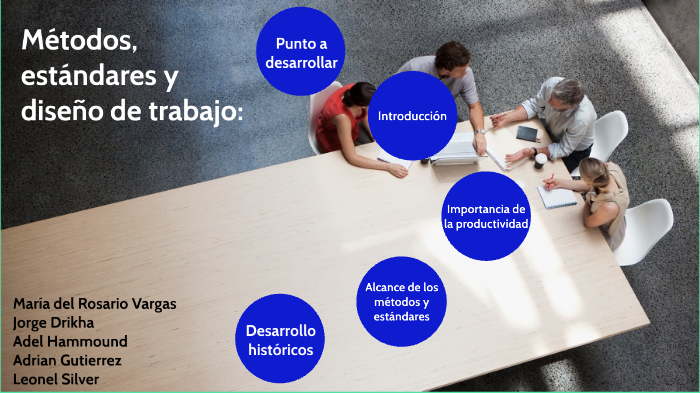 metodos, estandares y diseño de trabajo by on Prezi