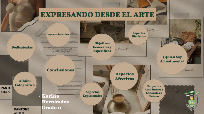 Mi proyecto de vida by Karina Hernández on Prezi