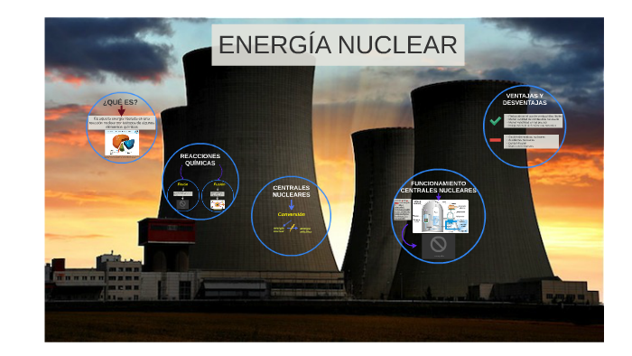 ENERGIA NUCLEAR (Presentaciones Visuales) by Geraldina Magaña on Prezi