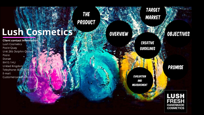 Lush By Louise Winkel On Prezi Next Lush By Louise Winkel On Prezi Next