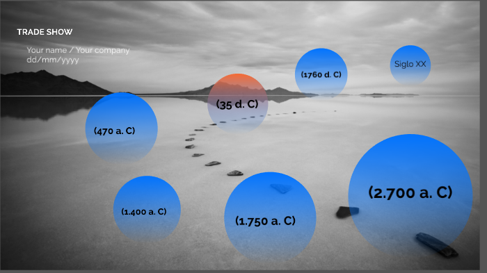 Linea de tiempo by Breiner Retamozo on Prezi