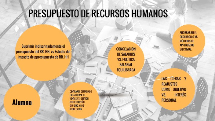 Presupuesto De Recursos Humanos By Gabriela Cardenas Arias On Prezi 6091