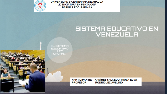 SISTEMA EDUCATIVO EN VENEZUELA By MARIA ELVA RAMIREZ SALCEDO On Prezi