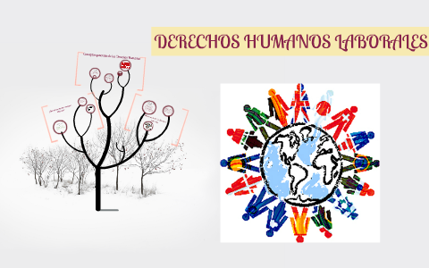 DERECHOS HUMANOS LABORALES By On Prezi