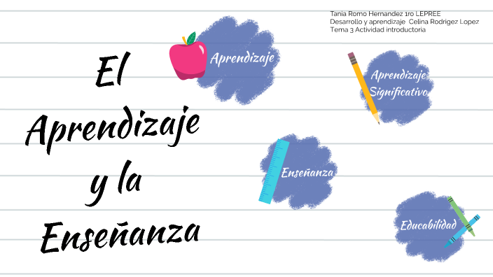 EL APRENDIZAJE by tania romo on Prezi