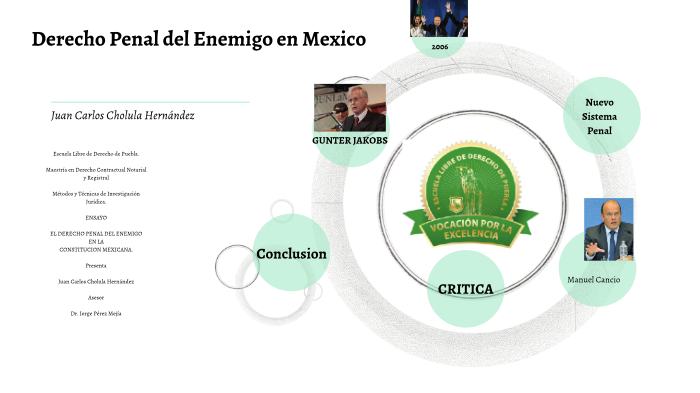 DERECHO PENAL DEL ENEMIGO by juan carlos cholula hernandez on Prezi