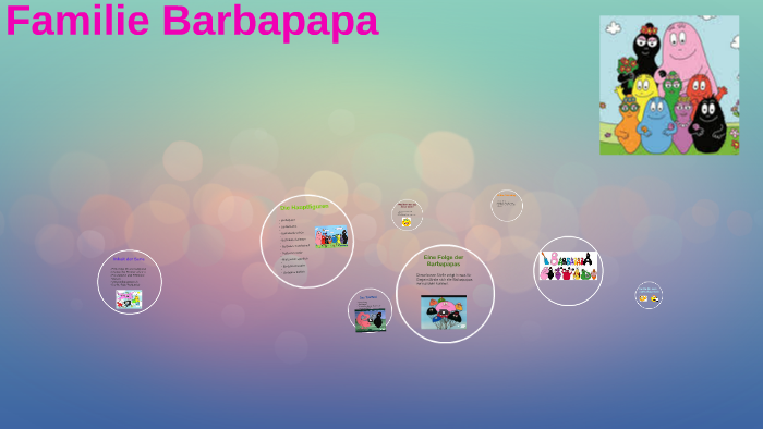 Familie Barbapapa By Stefanie Felber On Prezi Next