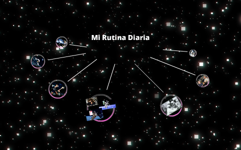 my daily routine by Deanna Aguilar on Prezi