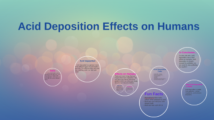 acid-deposition-effect-s-on-humans-by-colton-vanderclay