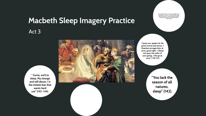 Macbeth Imagery by Carly Mansfield on Prezi