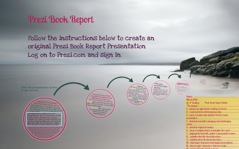 Grade 5 Prezi Book Report By Lauren Vanin On Prezi