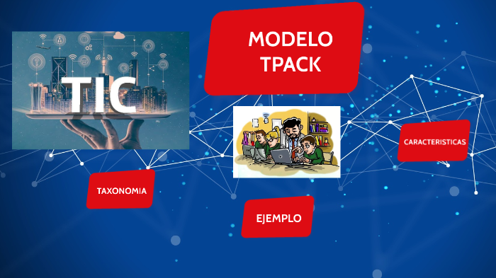 Modelo Tpack by Iván barragan jaja