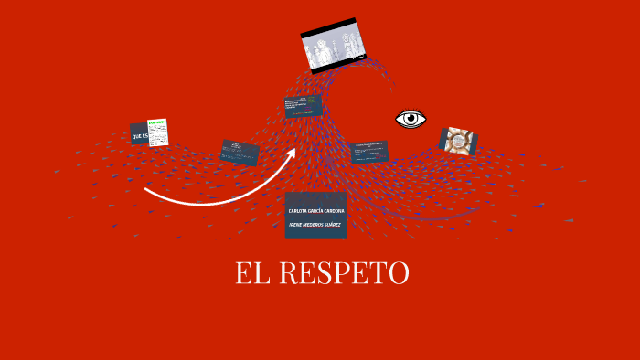 EL RESPETO by carla navarro hernandez on Prezi
