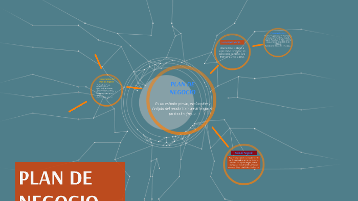 PLAN DE NEGOCIO by on Prezi