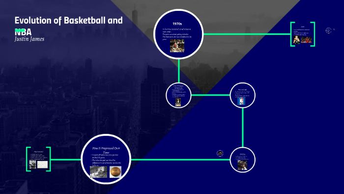 Evolution of Basketball by Justin James