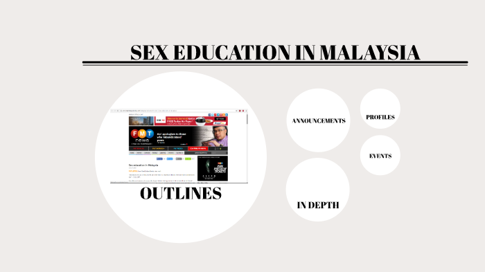 sex education in malaysia