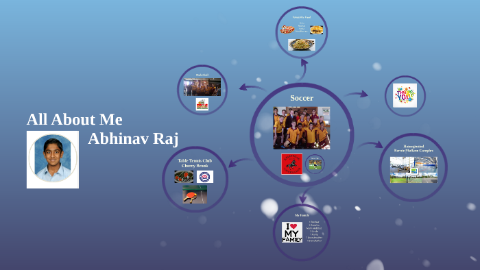 All About Me by Abhinav Raj on Prezi