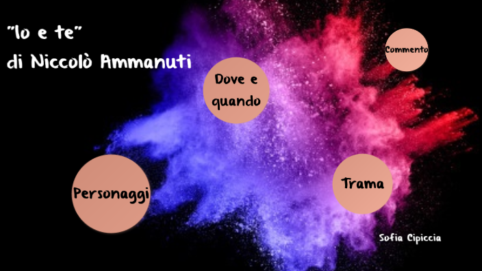 Riassunto Del Libro Io E Te libro "Io e te" by Sofia Cipiccia on Prezi
