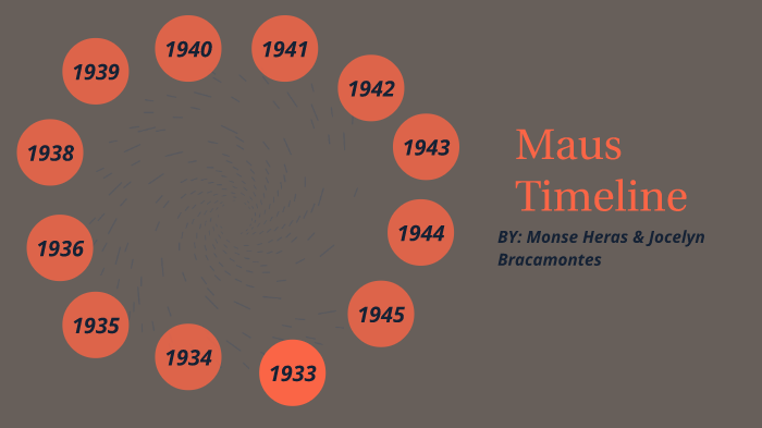 Maus Timeline by Jocelyn Bracamontes on Prezi