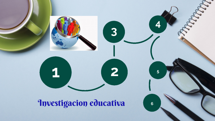investigación educativa by laura marcela sarmiento aguilar on Prezi