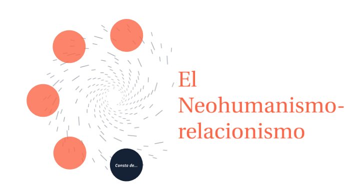 El Neohumanismo-relacionismo by Alexia Aravel Granillo Ahumada on Prezi