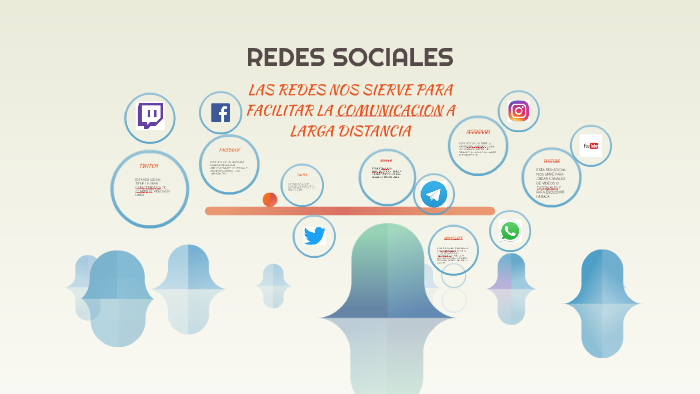 Las Redes Nos Sierve Para Facilitar La Comunicacion A Larga By Paula 