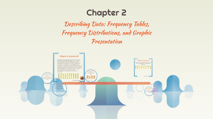 Chapter 2 by on Prezi